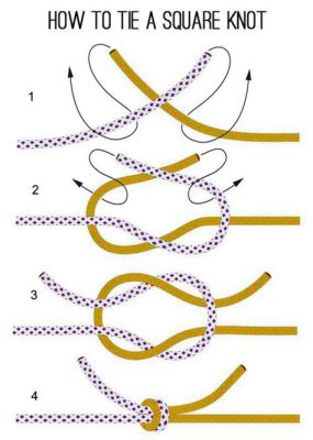 How to Tie a Stretch Cord Knot: A Guide to Techniques and Considerations